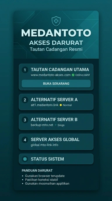 Tampilan link alternatif medantoto