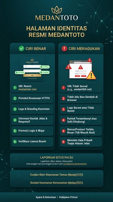 Tampilan kanal resmi medantoto